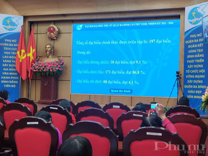 Các đại biểu dự Đại hội tại hội trường tầng 2 theo dõi bằng hình thức trực tuyến để đảm bảo công tác phòng chống dịch Covid _19