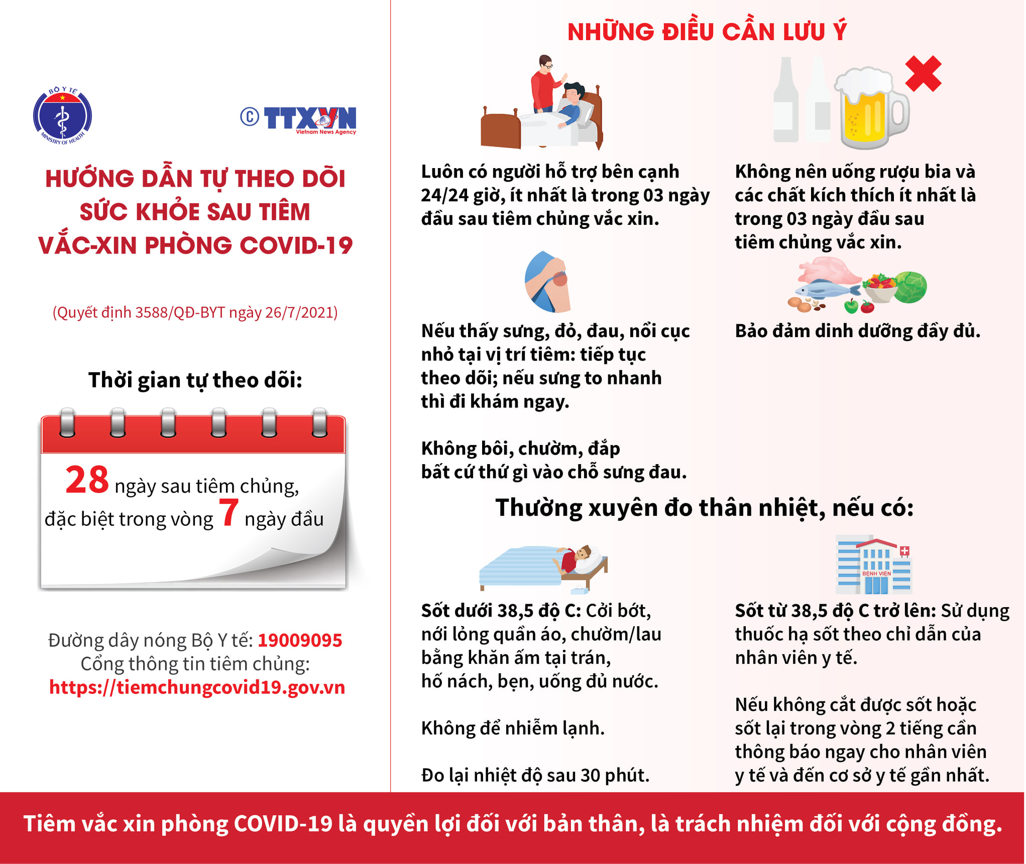 Hướng dẫn người đi tiêm vắc-xin Covid-19 tự theo dõi sức khỏe sau tiêm chủng - ảnh 2