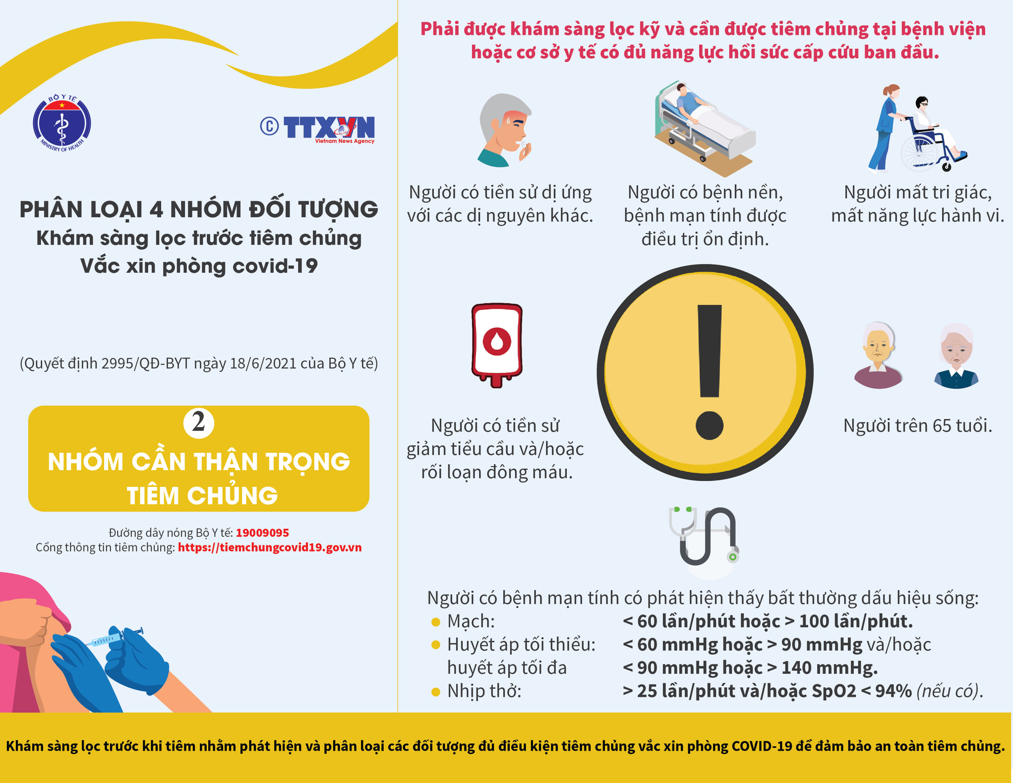 Hướng dẫn người đi tiêm vắc-xin Covid-19 tự theo dõi sức khỏe sau tiêm chủng - ảnh 4