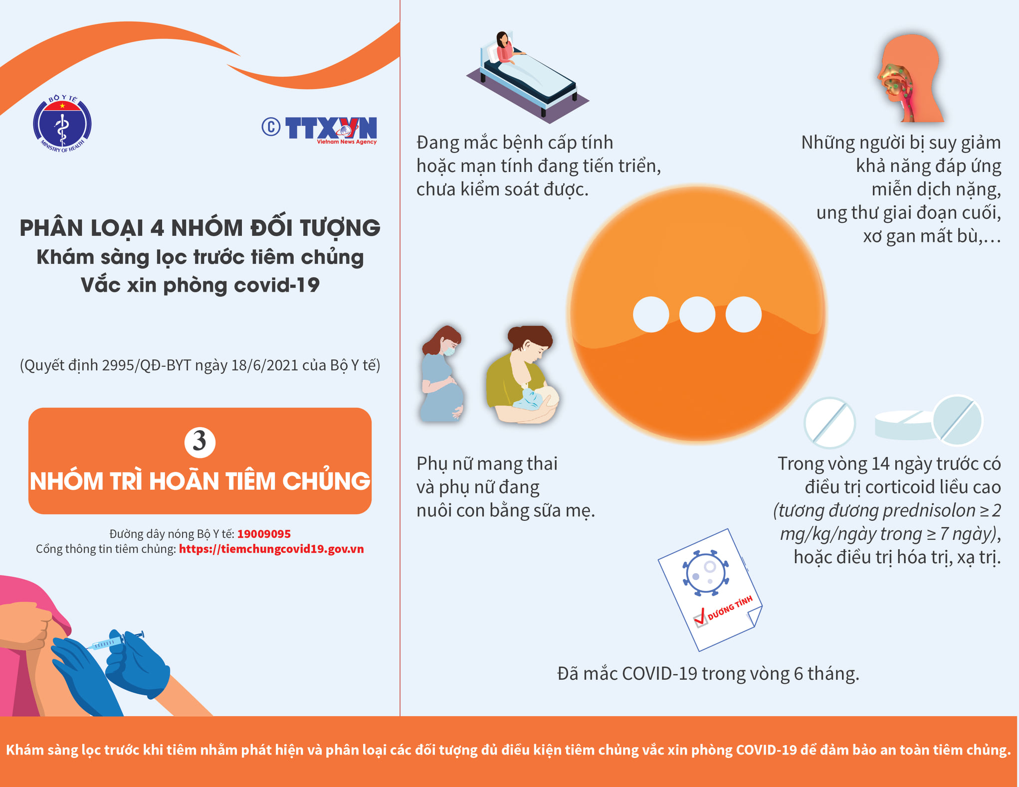 Hướng dẫn người đi tiêm vắc-xin Covid-19 tự theo dõi sức khỏe sau tiêm chủng - ảnh 5