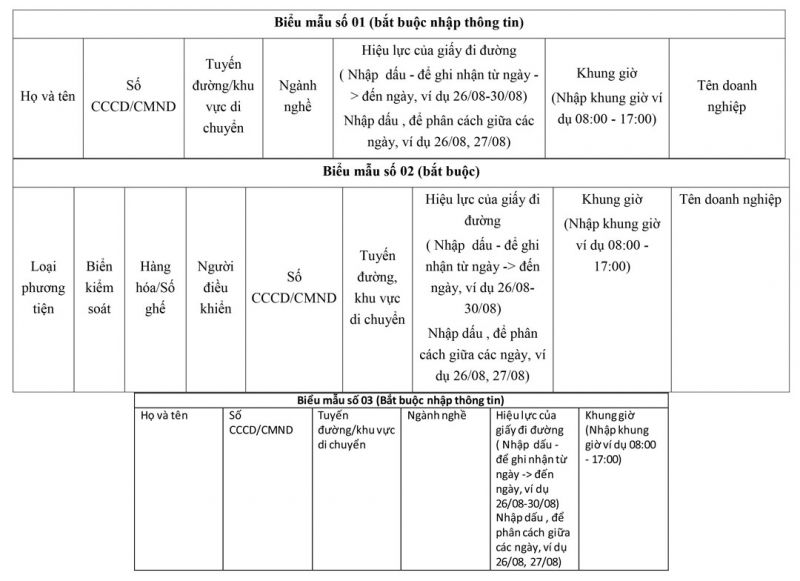Các biểu mẫu đăng ký cấp giấy đi đường có nhận dạng. Các biểu mẫu đăng ký cấp giấy đi đường có nhận dạng.