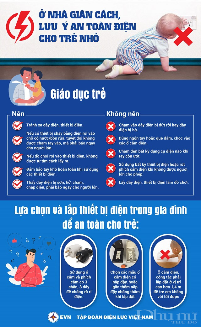 EVN khuyến cáo về an toàn điện cho trẻ nhỏ - ảnh 1