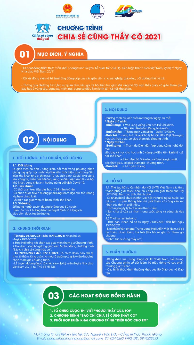 “Chia sẻ cùng thầy cô năm 2021” tuyên dương giáo viên có nhiều sáng kiến trong dạy học - ảnh 2