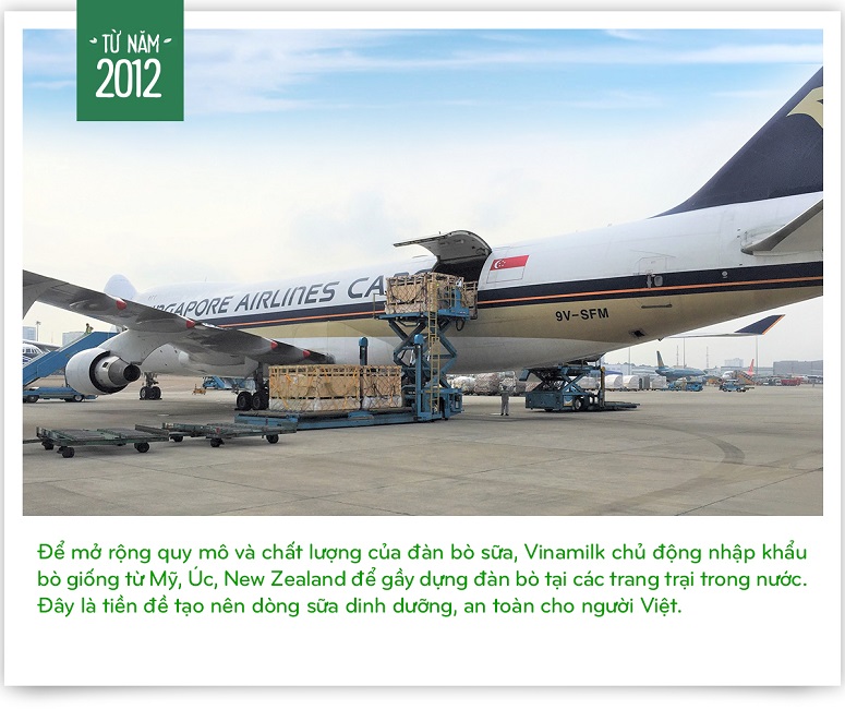 Hành trình Vinamilk xây dựng hệ thống 13 trang trại chuẩn quốc tế khắp Việt Nam - ảnh 3