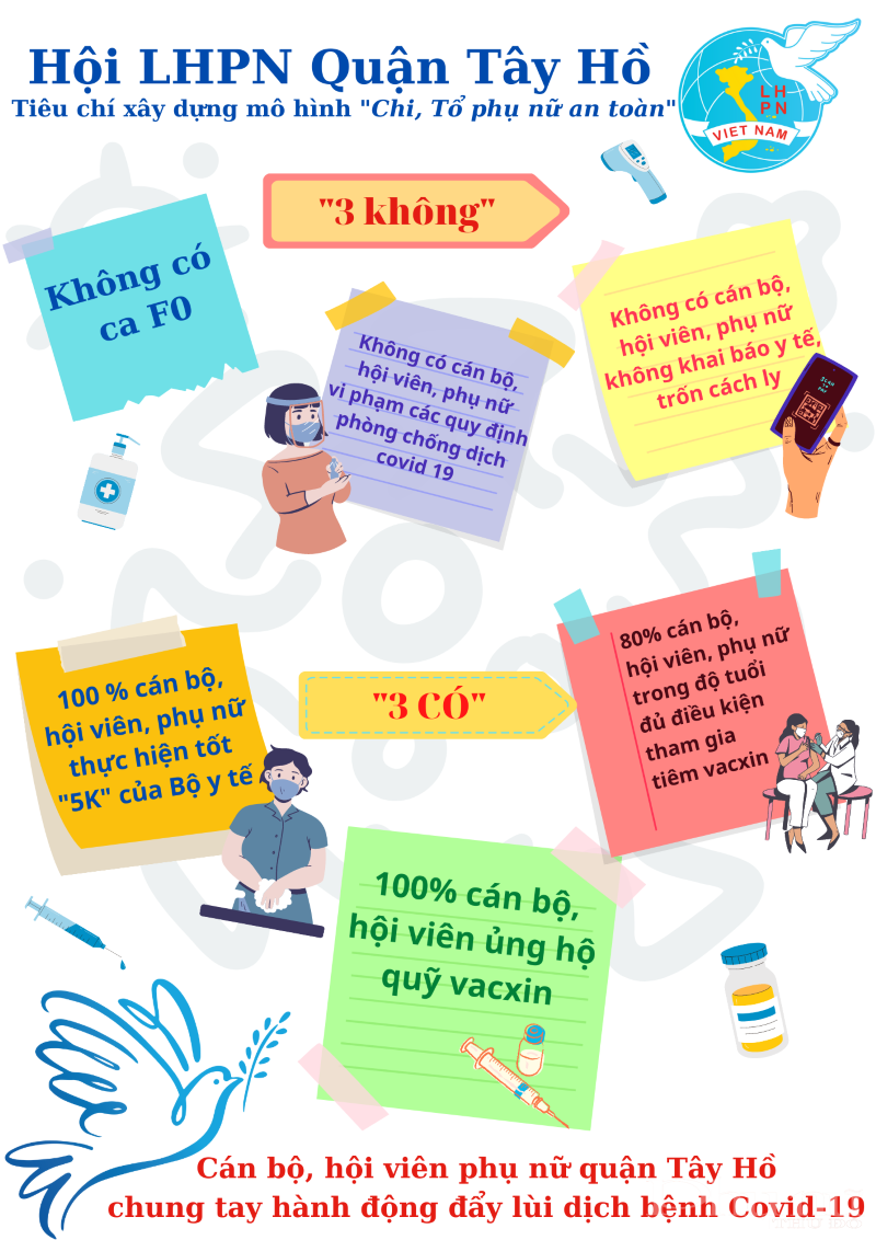 Tăng cường sự lãnh đạo của cấp ủy chính quyền với công tác phụ nữ - ảnh 3