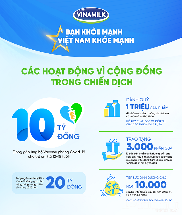 Chọn lối sống tích cực - Bạn đã có một "liều vắc xin" cho chính mình và mọi người - ảnh 4