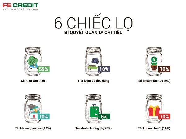 Ảnh minh họa Ảnh minh họa