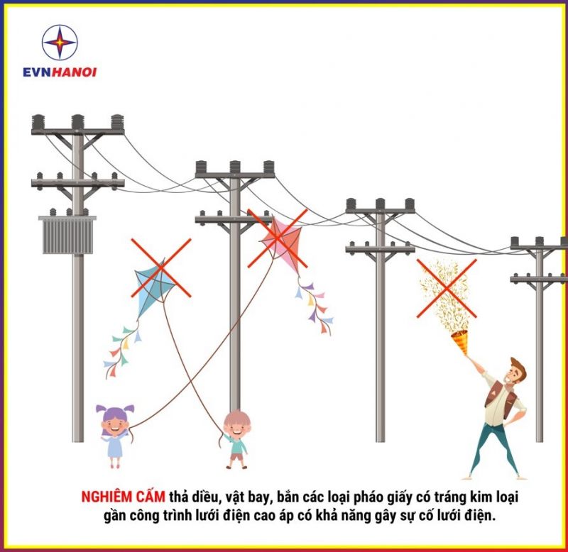 EVNHANOI khuyến cáo về sử dụng điện an toàn trong dịp Tết Nguyên đán Nhâm Dần 2022 - ảnh 2