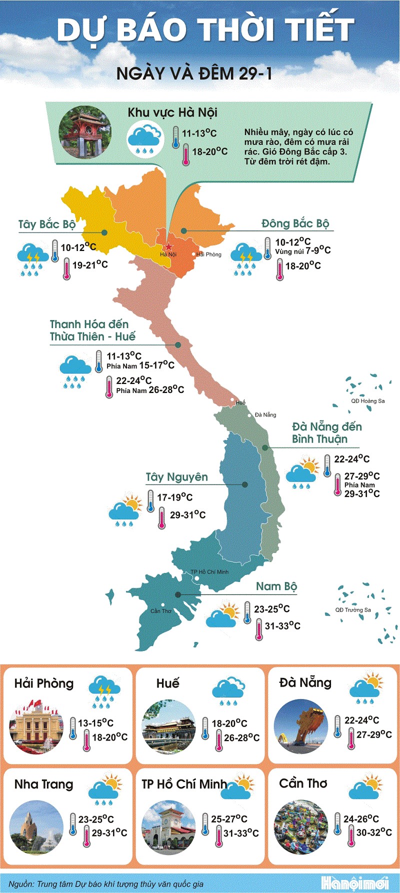 Bắc Bộ mưa rét diện rộng trong dịp Tết Nguyên đán - ảnh 1