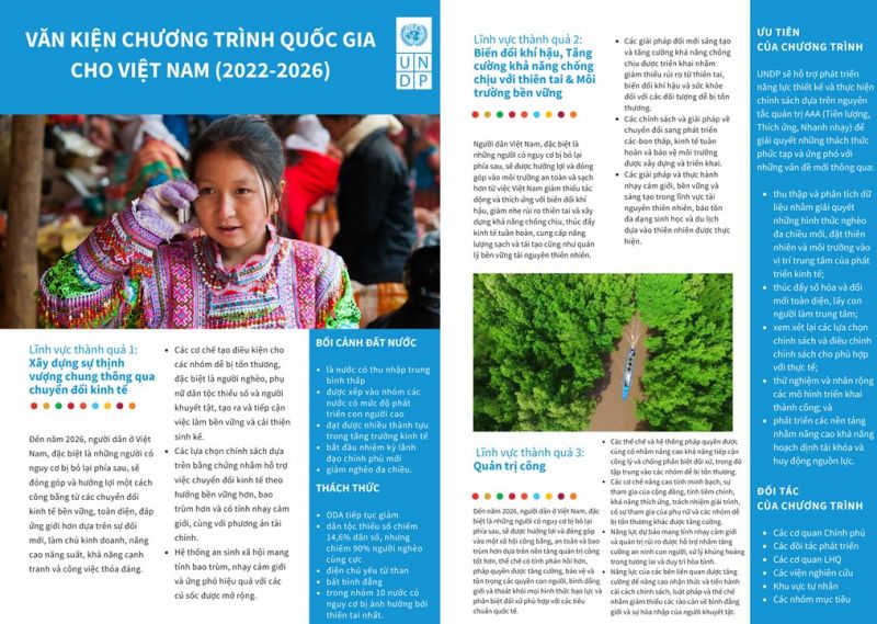 Văn kiện chương trình quốc gia mới cho Việt Nam (giai đoạn 2022-2026) vì một Việt Nam xanh, thịnh vượng, và không ai bị bỏ lại phía sau. Văn kiện chương trình quốc gia mới cho Việt Nam (giai đoạn 2022-2026) vì một Việt Nam xanh, thịnh vượng, và không ai bị bỏ lại phía sau.