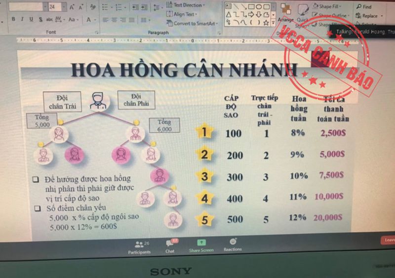 ảnh minh họa về dấu hiệu kinh doanh đa cấp không có giấy chứng nhận hợp pháp của các đối tượng liên quan đến Ứng dụng điện tử Limbi Arc ảnh minh họa về dấu hiệu kinh doanh đa cấp không có giấy chứng nhận hợp pháp của các đối tượng liên quan đến Ứng dụng điện tử Limbi Arc