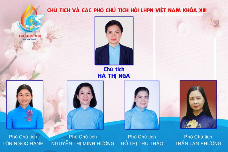 Đại hội Đại biểu Phụ nữ toàn quốc lần thứ XIII nhiệm kỳ 2022 -2027: Thành công trên 5 phương diện - ảnh 2