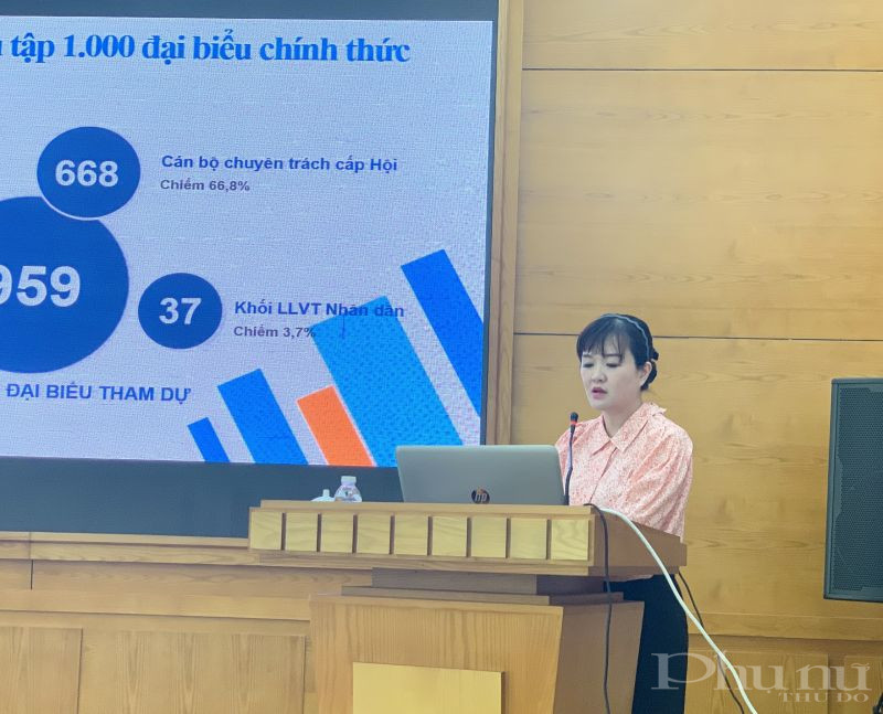 Đồng chí Hoàng Thu Hồng, Trưởng ban Tuyên giáo, Hội LHPN TP Hà Nội làm báo cáo viên chương trình Đồng chí Hoàng Thu Hồng, Trưởng ban Tuyên giáo, Hội LHPN TP Hà Nội làm báo cáo viên chương trình