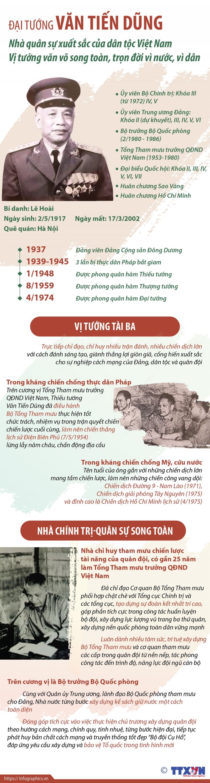 Kỷ niệm 105 năm Ngày sinh Đại tướng Văn Tiến Dũng: Vị Đại tướng Anh hùng - ảnh 3