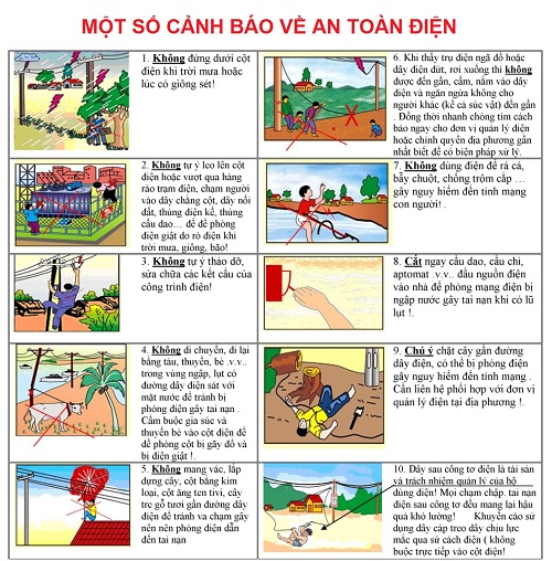 EVN sẵn sàng ứng phó bão số 5 (Matmo) và cảnh báo an toàn khi có mưa bão - ảnh 1
