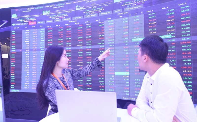 VN-Index vượt 1.224 điểm, nhà đầu tư cần thận trọng