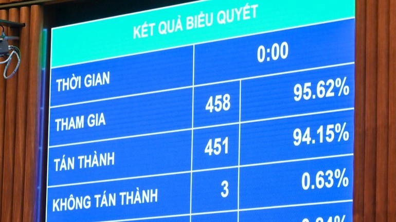 Luật Dữ liệu đi vào đời sống, trở thành khung pháp lý toàn diện về dữ liệu để vận hành quốc gia - ảnh 1