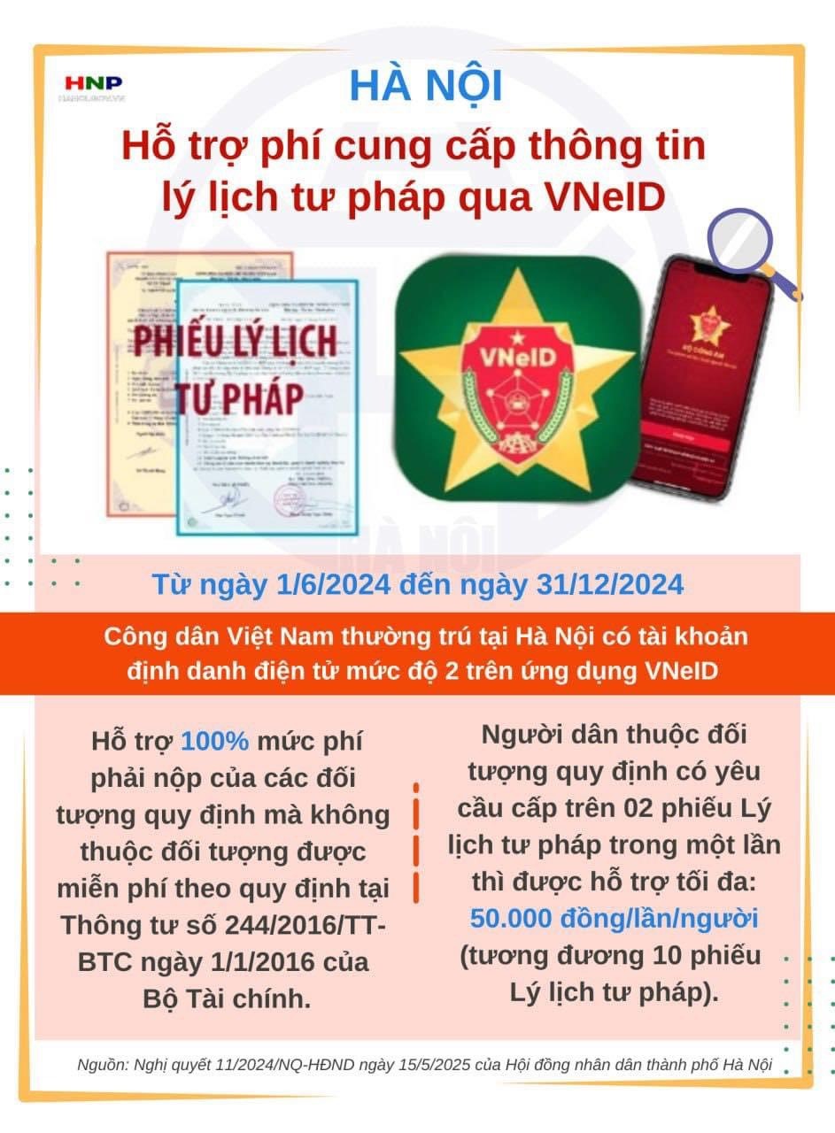   Từ ngày 01/6/- 31/12/2024 Hà Nội hỗ trợ 100% mức phí cung cấp thông tin lý lịch tư pháp trên VNeID - ảnh 1