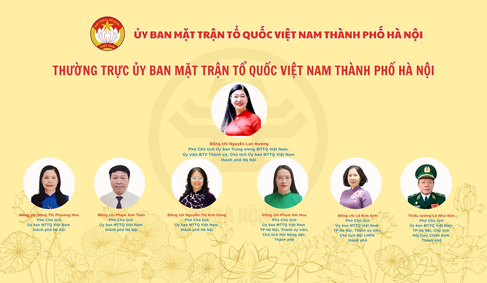 Hà Nội: Công bố các quyết định về công tác cán bộ của cơ quan Ủy ban MTTQ Việt Nam thành phố Hà Nội - ảnh 1