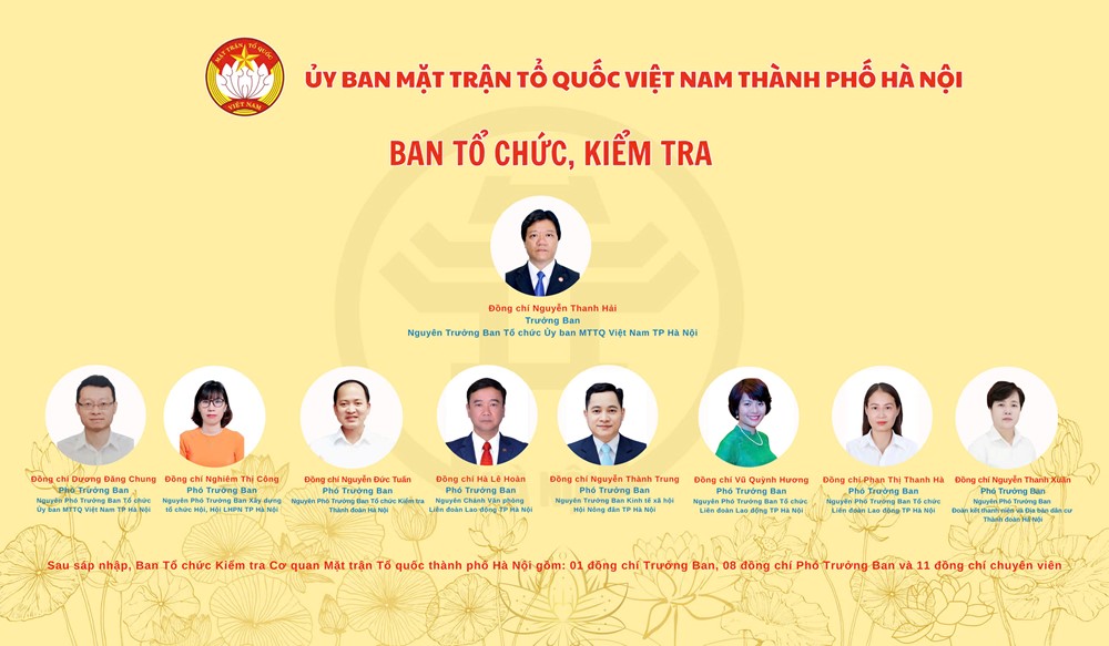 Hà Nội: Công bố các quyết định về công tác cán bộ của cơ quan Ủy ban MTTQ Việt Nam thành phố Hà Nội - ảnh 3