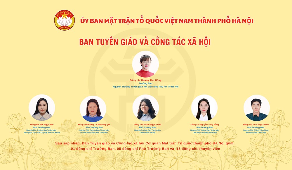 Hà Nội: Công bố các quyết định về công tác cán bộ của cơ quan Ủy ban MTTQ Việt Nam thành phố Hà Nội - ảnh 4