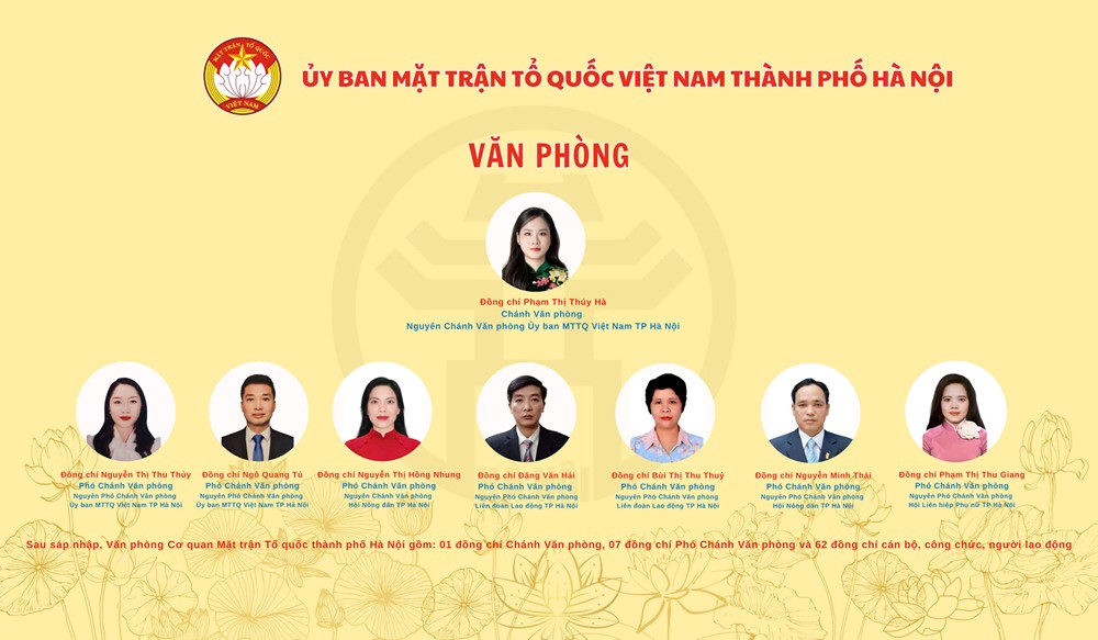 Hà Nội: Công bố các quyết định về công tác cán bộ của cơ quan Ủy ban MTTQ Việt Nam thành phố Hà Nội - ảnh 6