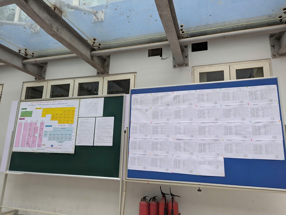 Quận Ba Đình: Các điểm thi đã sẵn sàng cho kỳ thi tốt nghiệp THPT năm 2025 - ảnh 7