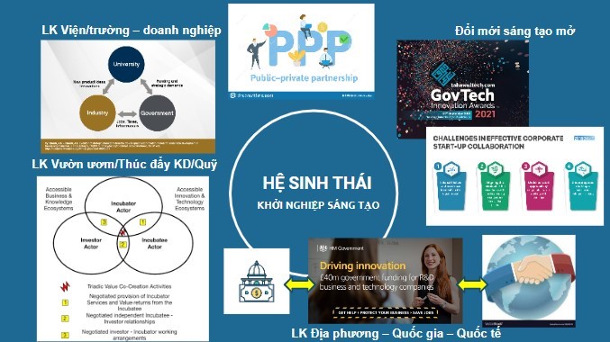 Đổi mới sáng tạo mở cần sự chung tay của chính quyền địa phương - ảnh 2
