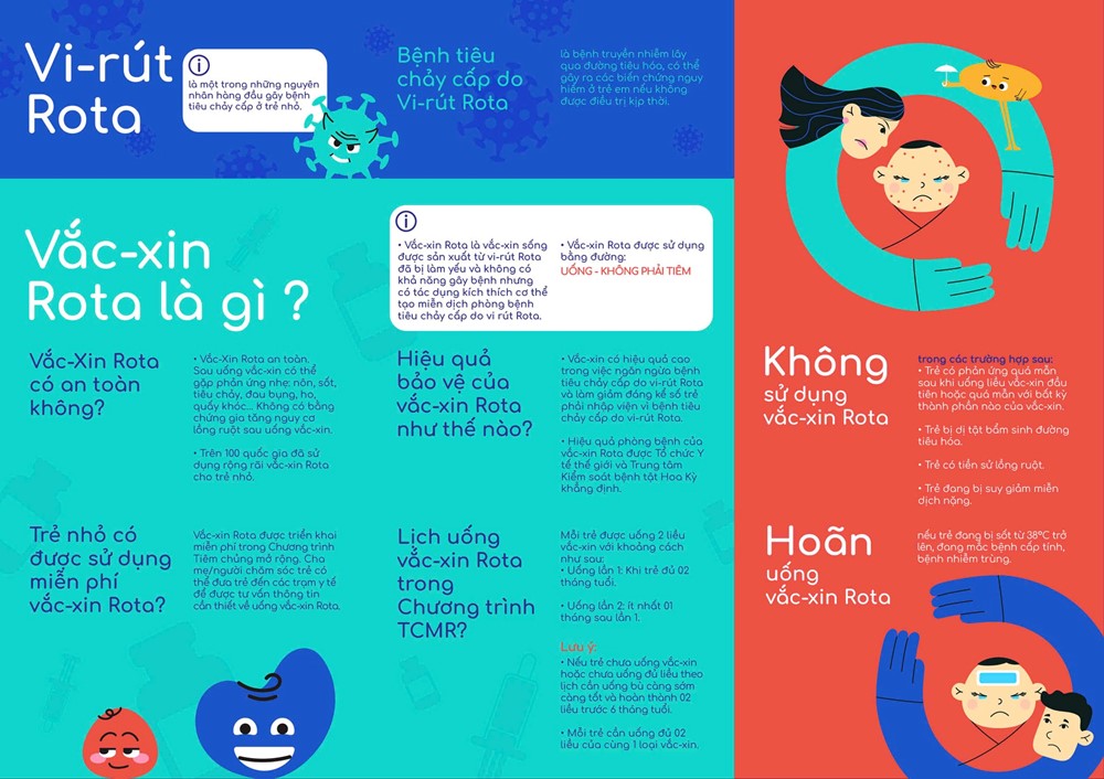 UNICEF và Bộ Y tế phát động chiến dịch truyền thông về tiêm chủng vắc-xin Rota - ảnh 2