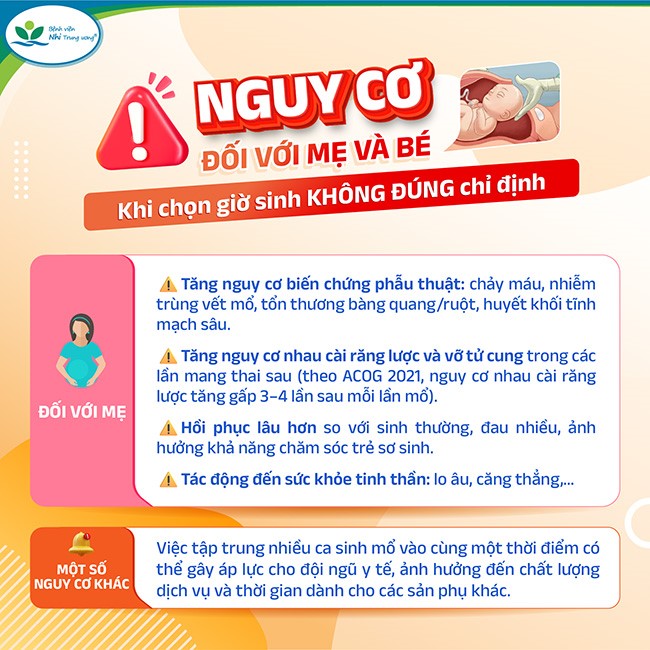 Chọn ngày giờ đẹp sinh mổ, bé sơ sinh tử vong sau 2 ngày - ảnh 2