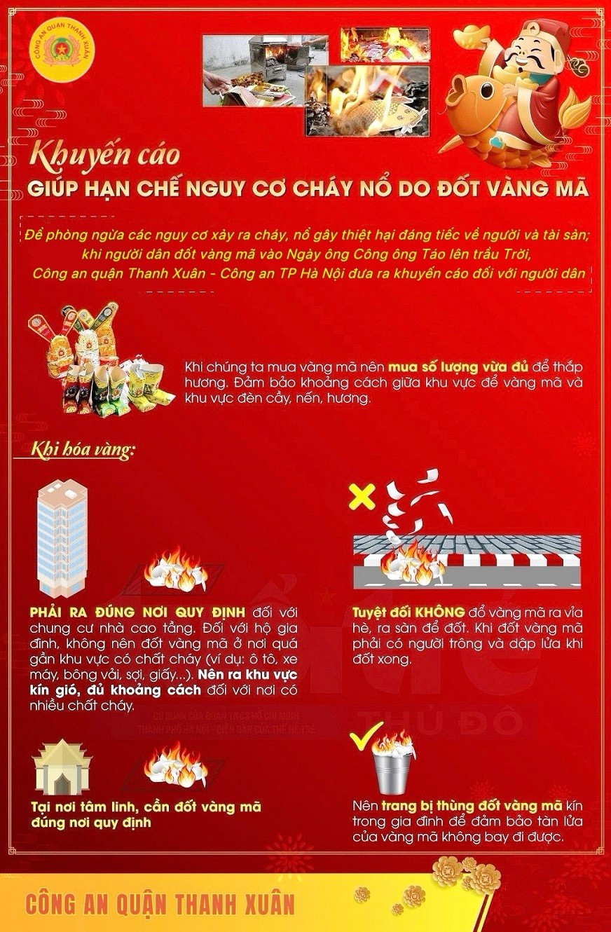 Khuyến cáo đảm bảo an toàn PCCC khi cúng lễ, thắp hương - ảnh 1