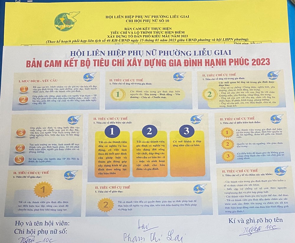 Hội LHPN phường Liễu Giai, quận Ba Đình: Ra mắt đội xung kích tuyên truyền quy tắc ứng xử nơi công cộng - ảnh 4