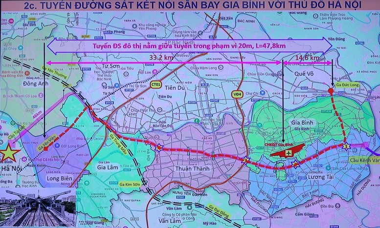 Xây dựng đường kết nối sân bay Gia Bình với Hà Nội trong tối đa 2 năm - ảnh 3
