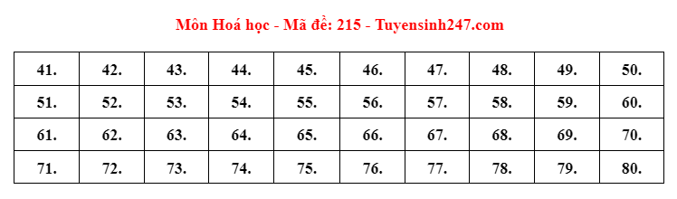 Gợi ý đáp án 24 mã đề bài thi môn Hóa học - ảnh 7
