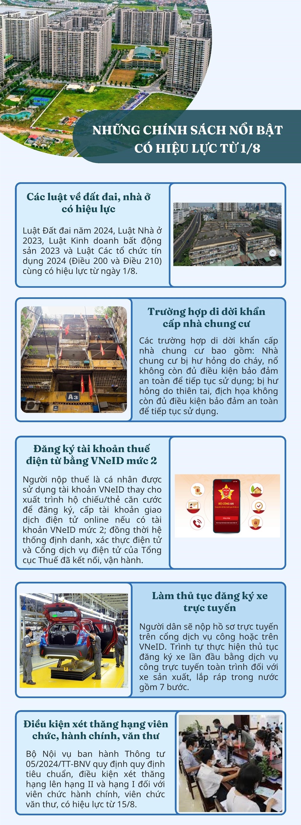 [Infographic] Những chính sách nổi bật có hiệu lực từ 1/8  - ảnh 1