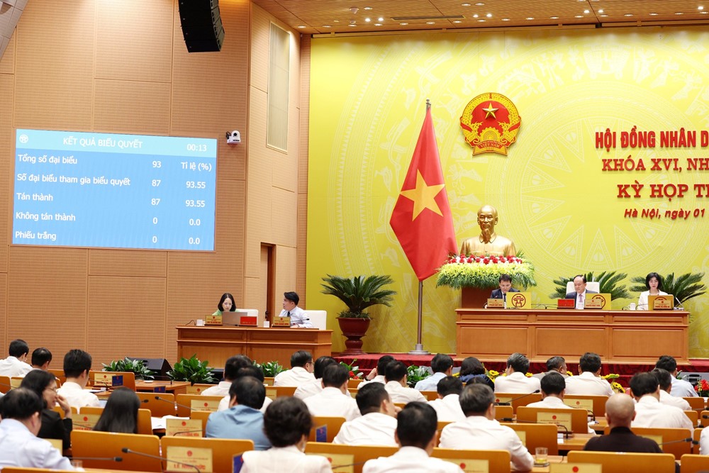 Hoàn thiện xây dựng phần mềm quản lý xem xét về giải quyết kiến nghị của cử tri Hà Nội - ảnh 2