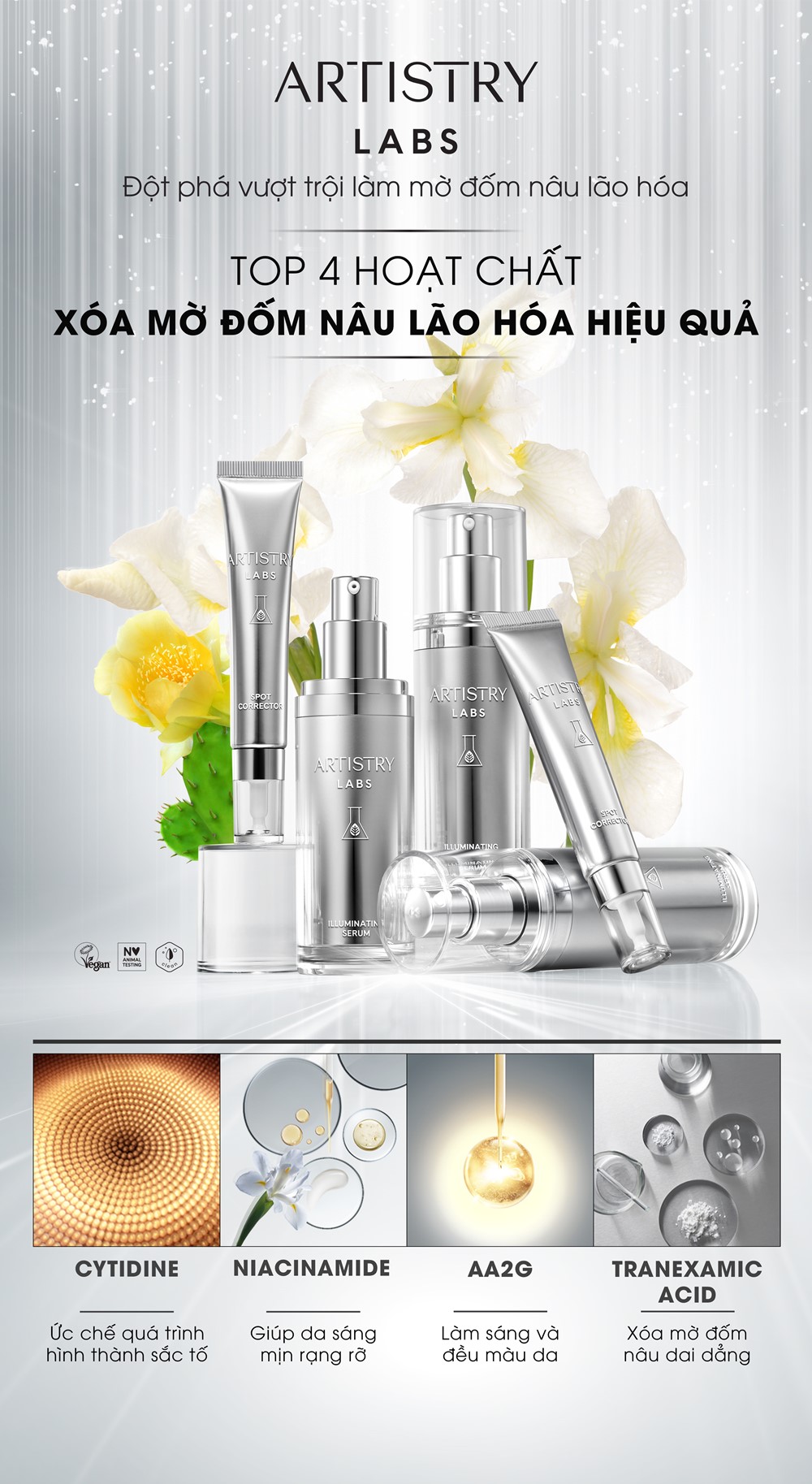 Amway Việt Nam ra mắt bộ giải pháp làm mờ đốm nâu lão hoá - ảnh 2
