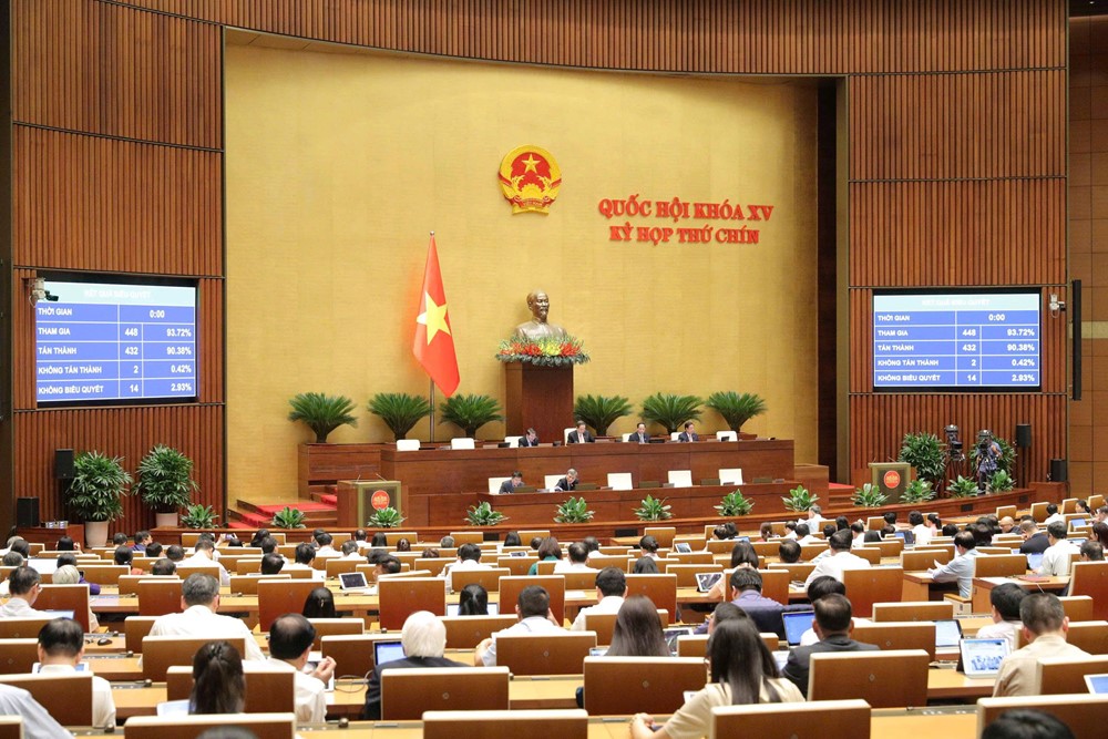 Thông qua Luật sửa đổi, bổ sung một số điều của Luật Tiêu chuẩn và quy chuẩn kỹ thuật - ảnh 1