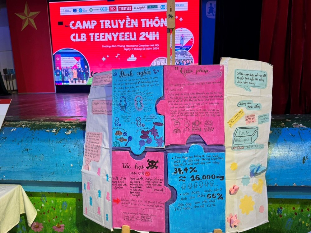 Thúc đẩy quyền tham gia của trẻ em về giới và pháp luật - ảnh 2