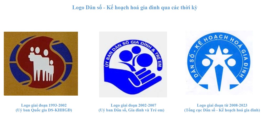 Hơn 300 tác phẩm tham dự cuộc thi “Sáng tác Logo ngành Dân số” - ảnh 1