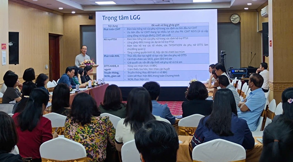 Hội LHPN Việt Nam: Tham vấn, góp ý đề xuất nội dung, giải pháp hoạt động Dự án 8 giai đoạn 2  - ảnh 5