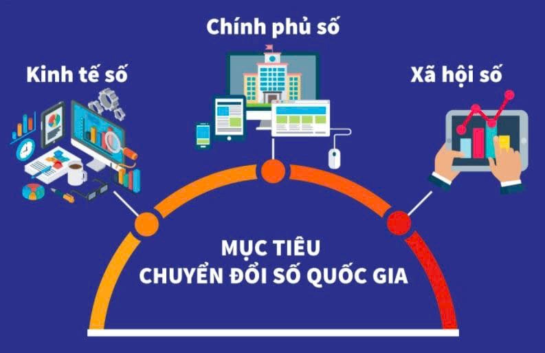 Hoài Đức thi đua đổi mới sáng tạo và chuyển đổi số giai đoạn 2025-2030 - ảnh 1