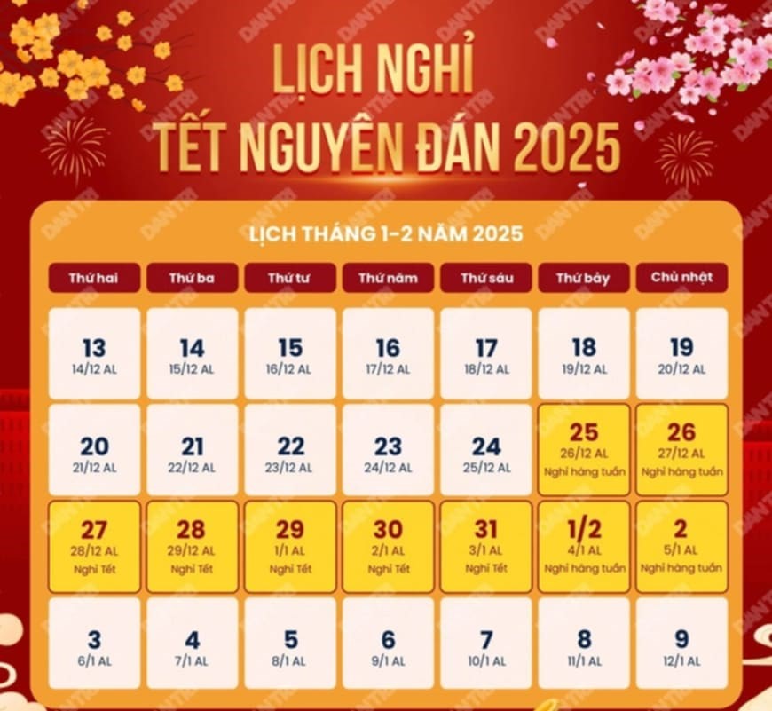 Chính thức chốt phương án nghỉ Tết nguyên đán Ất Tỵ 9 ngày - ảnh 2