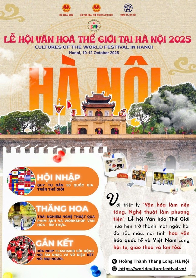 Lễ hội Văn hóa Thế giới tại Hà Nội lần thứ nhất hội tụ tinh hoa, lan tỏa các giá trị nhân văn cao đẹp  - ảnh 1