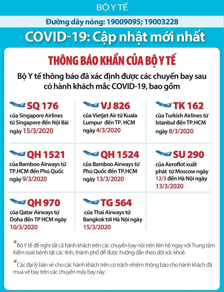 8 chuyến bay có hành khách nhiễm Covid-19 - ảnh 1