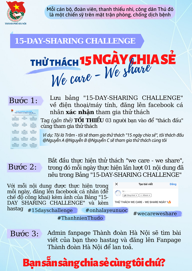 Thử thách 15 ngày chia sẻ “We care - we share” được triển khai tập trung trên mạng xã hội facebook với mong muốn mỗi người dùng mạng xã hội khi tham gia thử thách sẽ trở thành một “chiến sỹ”, một tuyên truyền viên tích cực trên “mặt trận” mạng xã hội.