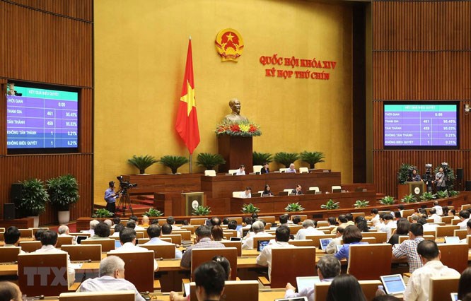 Biểu quyết thông qua Nghị quyết về công nhận và cho thi hành phán quyết của cơ quan giải quyết tranh chấp theo quy định của Hiệp định Bảo hộ đầu tư Việt Nam-EU (EVIPA). (Ảnh: Doãn Tấn/TTXVN)