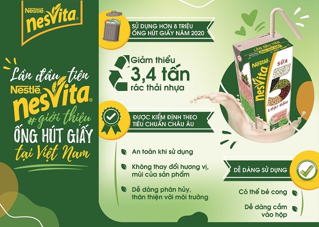 Sữa Nestle Nesvita 5 loại đậu sử dụng ống hút giấy giảm thiểu tác động ra môi trường.