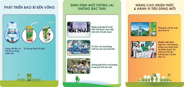 Ba lĩnh vực để tạo ra tương lai không rác thải tại Việt Nam.