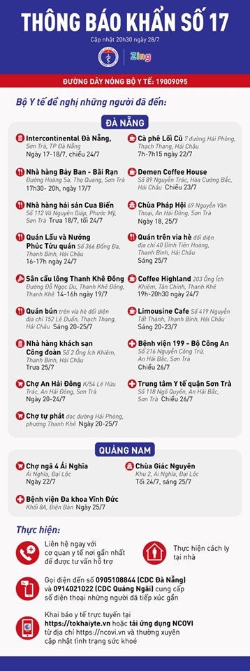 Những người từng tới 20 địa điểm sau của Đà Nẵng, Quảng Nam cần thực hiện khai báo y tế - ảnh 1